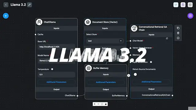 Video thumbnail for Build a FREE AI Chatbot with LLAMA 3.2 & FlowiseAI (NO CODE)