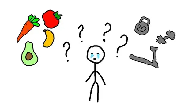 Video thumbnail for How to Build the Body of your Dream (AI)