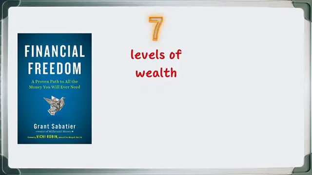 Video thumbnail for WHAT FINANCIAL LEVEL ARE YOU AT  7 Levels of Wealth (Financial Freedom Book)