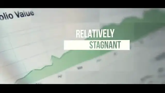 Video thumbnail for 6 Clear Signs You Should Improve Your Financial IQ