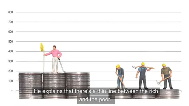 Video thumbnail for 10 Assets That Can Multiply Your Money  FINANCIAL FREEDOM