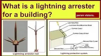 Video thumbnail for What is a lightning arrester for a building?