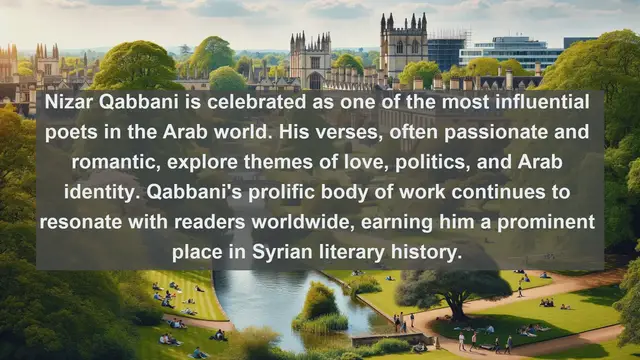 Video thumbnail for Discovering Literary Gems: Top 10 Renowned Writers from Syria