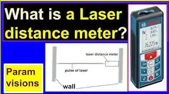 Video thumbnail for What is a laser distance meter?/ What is a laser distance measurer?