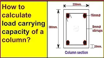 Video thumbnail for How to calculate the load-carrying capacity of a column?