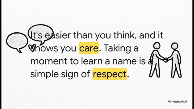 Video thumbnail for Master Spanish Names: Pronounce Vowels, Consonants, and Stress Patterns Easily (Culture & Respect)