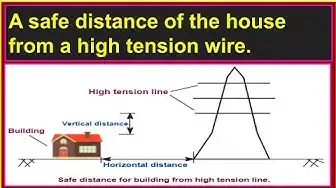 Video thumbnail for A safe distance of the house from a high tension wire.
