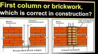 Video thumbnail for First column or brickwork- which is correct in construction?/Column casting before masonry or after?