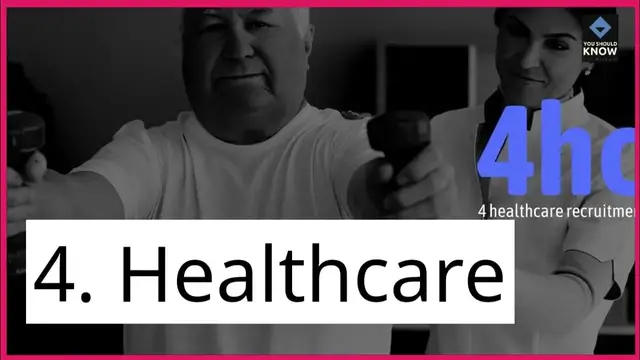 Video thumbnail for Top 10 Economic Opportunities for Foreign Companies in the UAE