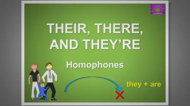 Video thumbnail for Their vs There vs They're: Master Homophones with Clear Examples