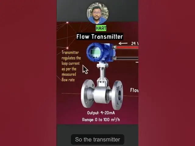 Video thumbnail for 4-20 mA Signal Basics Explained Simply | Part 1