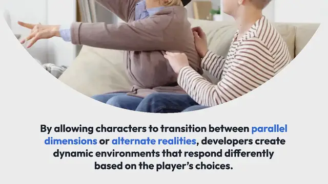 Video thumbnail for Dimension Shifting Gameplay Mechanics