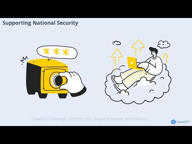 Video thumbnail for Canada's Space Journey Begins