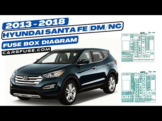 Video thumbnail for Fusebox Location & Diagrams: (2013/2014/2015/2016/2017/2018)Hyundai Santa Fe (DM/NC)