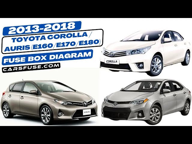Video thumbnail for Fusebox Location & Diagrams: (2013/2014/2015/2016/2017/2018) Toyota Corolla/Auris (E160/E170/E180)