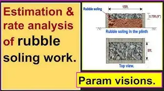 Video thumbnail for Estimation & rate analysis of rubble soling./ How to calculate the cost of rubble soling?