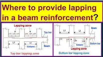 Video thumbnail for Basic rules for providing lapping in a beam reinforcement./Where to provide bar lapping in a beam?