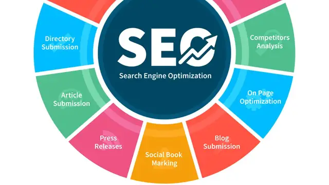 Video thumbnail for Revealing the Secrets of Off-Page SEO_ Strategic Insights with Authority Solutions