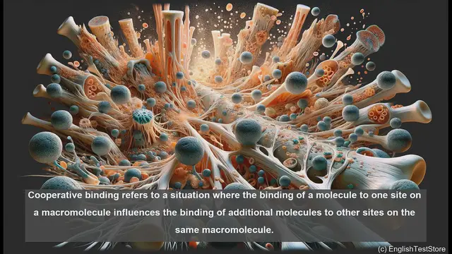 Video thumbnail for Cooperative binding in biology