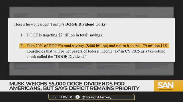 Video thumbnail for $5,000 in DOGE for Americans?! Musk’s Plan Shocks Everyone!