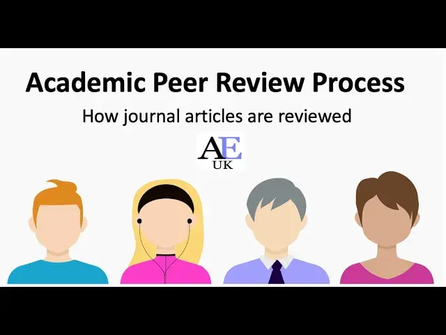 Video thumbnail for Academic Peer Review Process (& worksheet)
