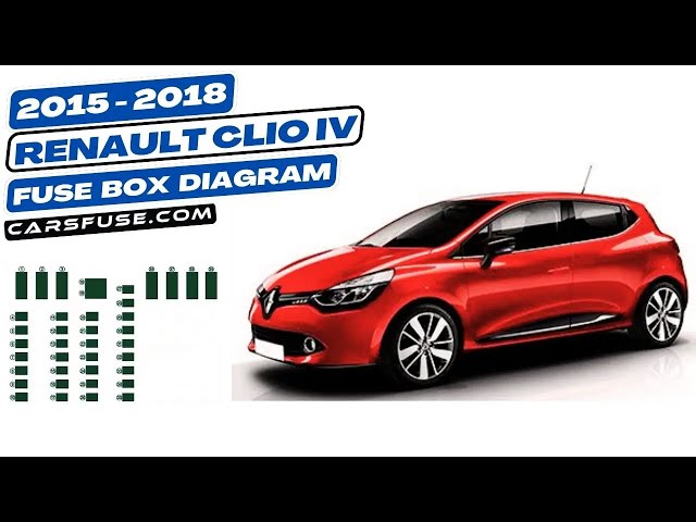 Video thumbnail for Fusebox Location & Diagrams: (2015/2016/2017/2018) Renault Clio IV fuse box diagram