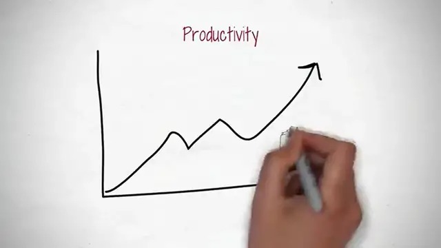 Video thumbnail for How to Supercharge Your Productivity