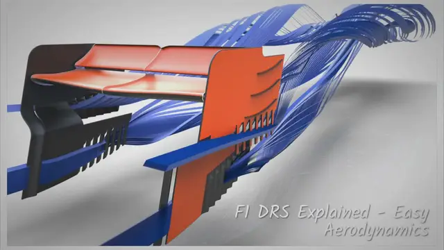 'Video thumbnail for How F1 DRS works - Aero of Formula One DRS explained'