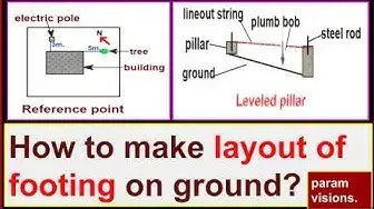Video thumbnail for How to make the layout of footing on the ground?/ Layout procedure of footing.