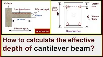 Video thumbnail for How to calculate the effective depth & effective cover of a cantilever beam?