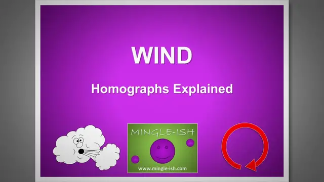 'Video thumbnail for Wind: Homographs Explained'