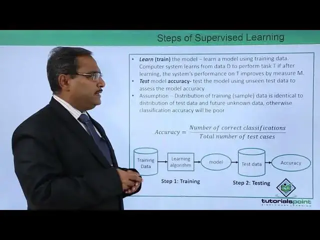 Video thumbnail for Machine Learning - Real Life Application : Credit Card Approval