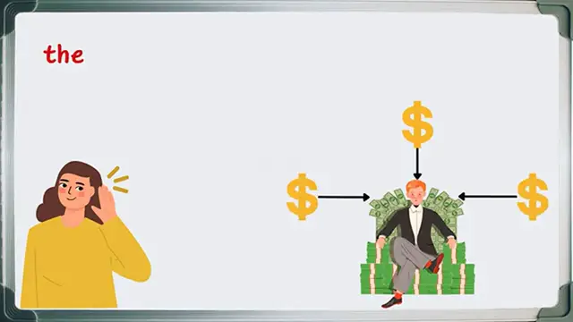 Video thumbnail for 6 Types Of Assets That Will Make You a Millionaire