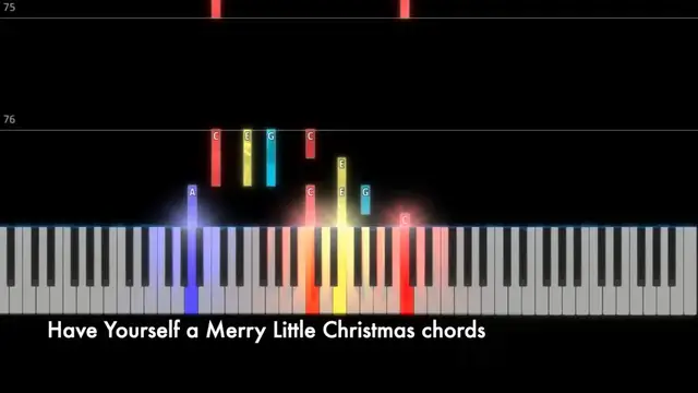 Video thumbnail for Have Yourself a Merry Little Christmas (C Major) piano tutorial