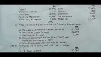Video thumbnail for 11th Accountancy First Mid Term Question Paper 2019-20 | Trichy District | English Medium