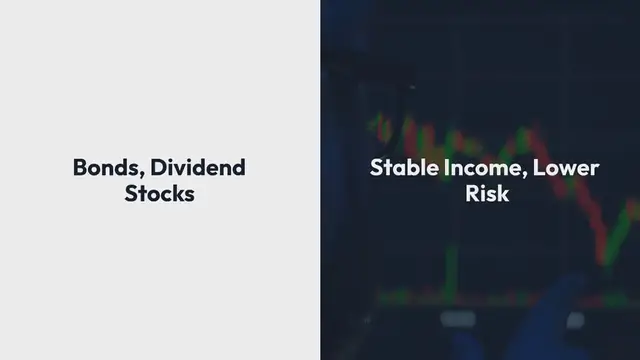 Video thumbnail for Right Investment for Passive Income