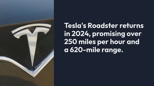 Video thumbnail for Top 10 Most Anticipated Car Releases of 2024