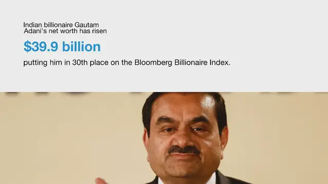 Video thumbnail for Gautam Adani net worth