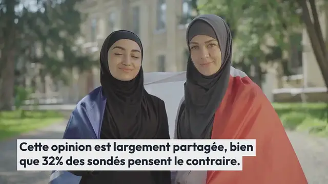 Video thumbnail for 68 % des Français perçoivent un lien entre insécurité et immigration, selon un sondage
