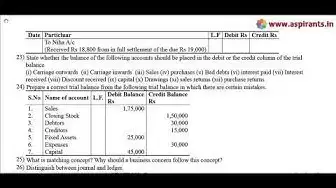 Video thumbnail for 11th Accountancy First Mid Term Model Question Paper 2019-20 | Trupur District | English Medium