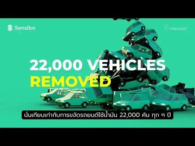 Video thumbnail for การใช้ Sensibo ช่วยลดโลกร้อนไปมากขนาดไหน?