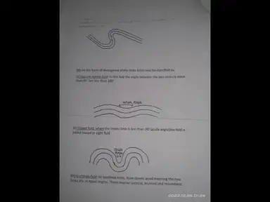 'Video thumbnail for GEOGRAPHY FOLD NOTES'