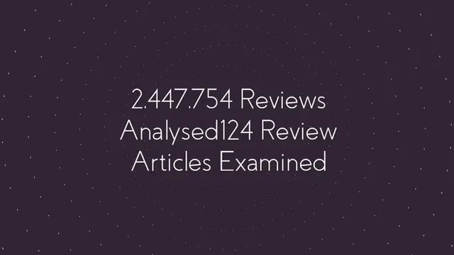 Video thumbnail for BEST CALLIGRAPHY & SUMI BRUSHES 2021