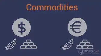 Video thumbnail for Como ter ganhos diarios com robot script Binary