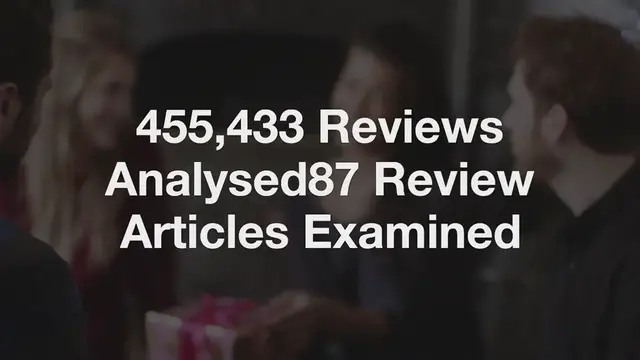 Video thumbnail for BEST CHRISTMAS WREATHS, GARLANDS & SWAGS 2021