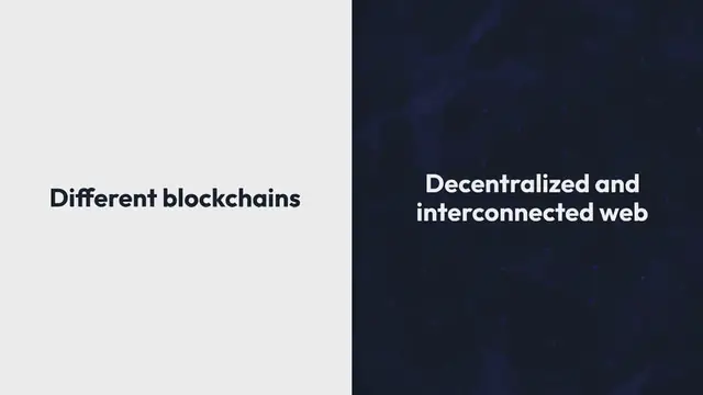 Video thumbnail for Polkadot (DOT): Bridging the Gap in Blockchain Interoperability