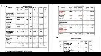 Video thumbnail for 11th Accountancy First Mid Term Answer Keys 2019-20 | Kanchipuram District |Tamil Medium