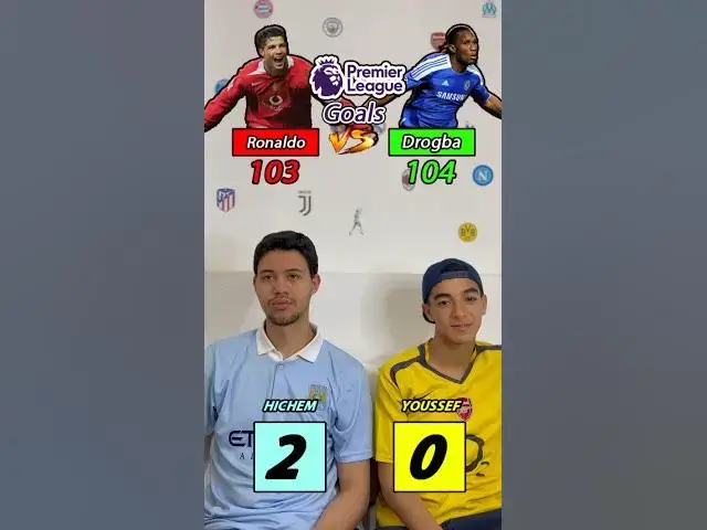 'Video thumbnail for Who has more premier league goals ? #premierleague #challenge  #football #ronaldo #soccer'