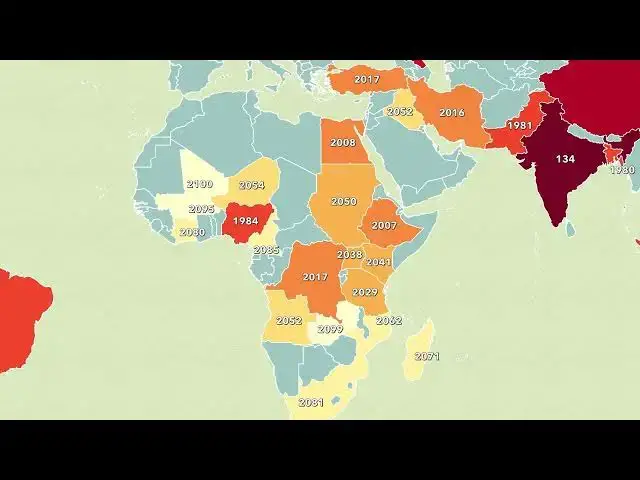 'Video thumbnail for When Countries Hit 80 Million People'