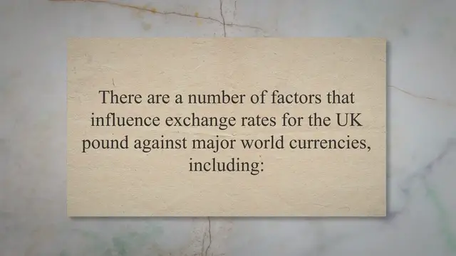 'Video thumbnail for Exchange Rates For UK: The Pound against major world currencies'
